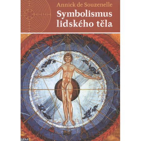 Symbolismus lidského těla
