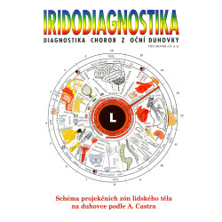 Iridodiagnostika - diagnostika chorob z oční duhovky
