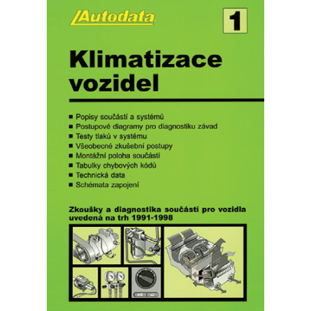 Klimatizace vozidel 1