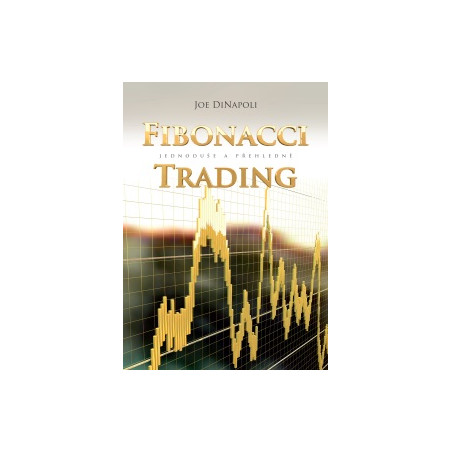 Fibonacci trading